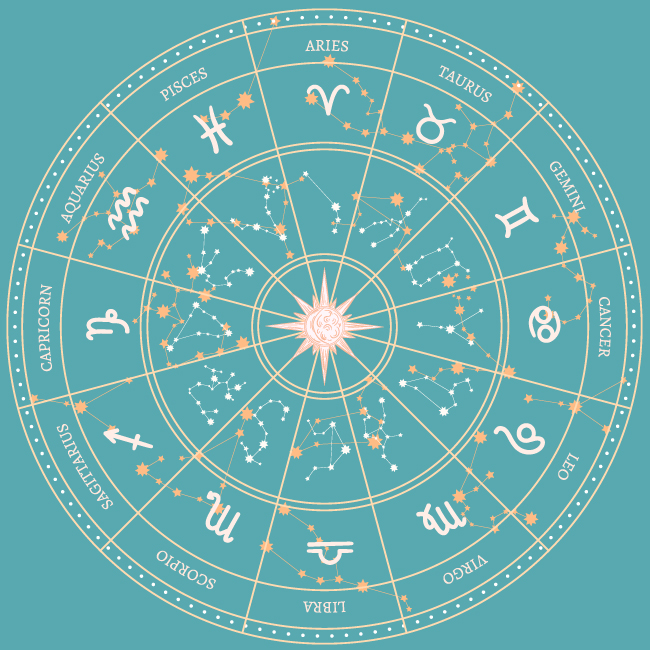 Ceres - Praktijk voor Astrologie